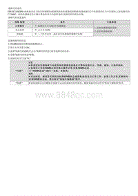 2023七代伊兰特G1.4T维修指南-C129002 扭矩传感器信号故障