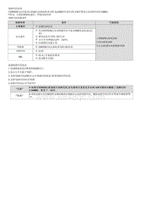 2023七代伊兰特G1.4T维修指南-C16B881 AEB通信故障