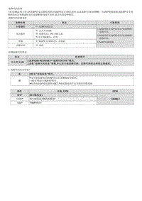 2022途胜混动G2.0维修指南-C165900 与SAS的CAN通信故障