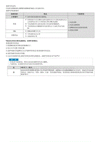 2022途胜混动G2.0维修指南-C241713 电机电路短路或断路-右 断路 