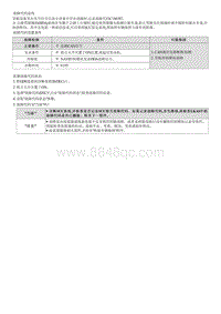 2023七代伊兰特G1.4T维修指南-C186387 HDA导航CAN超时