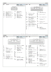 2022七代伊兰特G1.5电路图-主线束