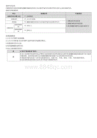 2023七代伊兰特G1.5维修指南-B261300 ACU空气囊警告灯CAN信息故障