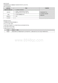 2022途胜混动G2.0维修指南-U011100 与蓄电池能量控制模块 A 通信故障