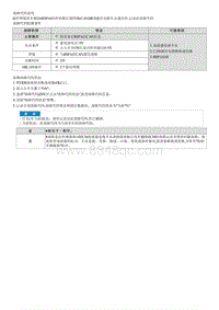 G4NR-U015900 驻车辅助控制模块 A 通信故障