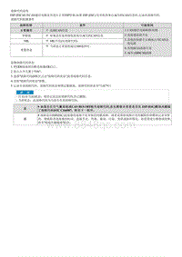 2023七代伊兰特G1.5维修指南-C166987 与ACU通信CAN超时 超时 