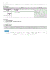 2022途胜混动G2.0维修指南-B167600 驾驶席侧辅助保护系统正面碰撞记录 更换ACU 