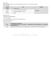 2023七代伊兰特G1.5维修指南-C161F86 无效车速