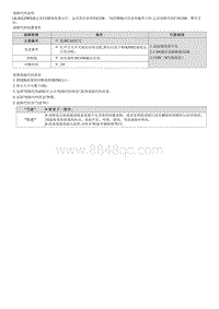 2023七代伊兰特G1.5维修指南-C181208 与网关的CAN通信超时