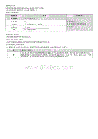 2023七代伊兰特G1.5维修指南-G4FL-P011700 发动机冷却水温度电路输入电压低