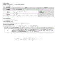 2023七代伊兰特G1.4T维修指南-G4LD-P004500 涡轮增压器 增压器增压控制 A 电路 断路