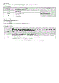 2023七代伊兰特G1.4T维修指南-C241396 电机电流故障 电流过大 