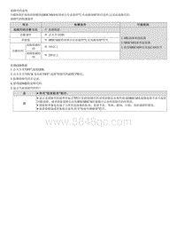 2023七代伊兰特G1.5维修指南-B261400 仪表盘空气囊警告灯电路故障