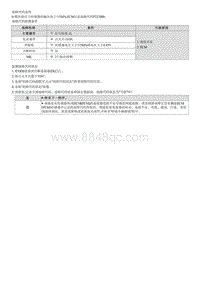 2023七代伊兰特G1.4T维修指南-G4LD-P222900 大气压力电路输入电压高