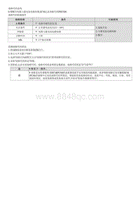 2023七代伊兰特G1.4T维修指南-G4LD-P003500 涡轮增压器旁通阀控制电路电压高