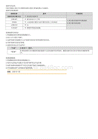 2023七代伊兰特G1.4T维修指南-P090178 离合器1系统基准位置故障