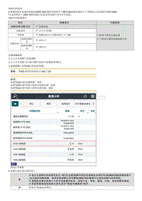 2023七代伊兰特G1.4T维修指南-B134600 驾驶席空气囊电阻过大 1级 