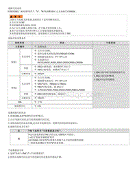 2022途胜混动G2.0维修指南-P0E0C 发电机相位U-V-W电路断路