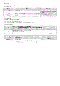 2022途胜混动G2.0维修指南-B251C00 左双功能大灯电路与搭铁电路短路