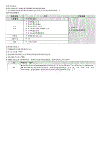 2023七代伊兰特G1.5维修指南-G4FL-P013400 未检测到氧传感器电路活动 组1 传感器1 