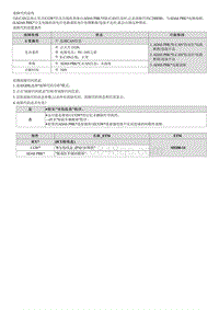 2022途胜混动G2.0维修指南-C200E00 CAN超时ADAS PRK