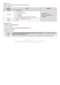 2023七代伊兰特G1.5维修指南-C174342 软件不匹配