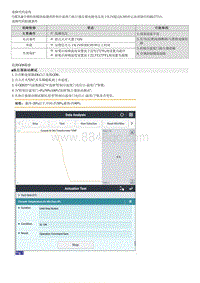 2022途胜混动G2.0维修指南-B127713 温度门电位计-TEMP断路 低电位 -控制台