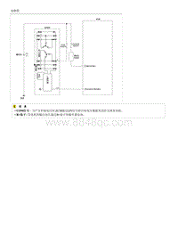 2022七代伊兰特G1.5部品检查-Alternator