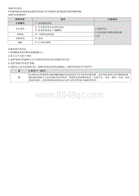 2023七代伊兰特G1.4T维修指南-G4LD-P003700 HO2S加热器电路电压低 组1 传感器2 