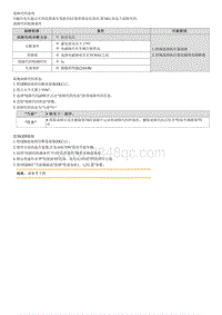 2023七代伊兰特G1.4T维修指南-P091013 1档选档电磁阀推 拉断路