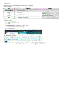 2022途胜混动G2.0维修指南-B28C900 LTE2天线短路状态