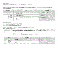 2023七代伊兰特G1.5维修指南-B102055 TPMS当前故障