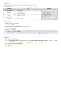 2023七代伊兰特G1.4T维修指南-U110341 TGS杆校验和故障