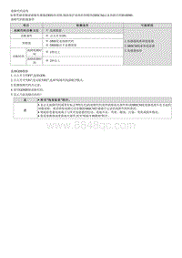 2023七代伊兰特G1.4T维修指南-B140000 驾驶席侧面碰撞传感器 SIS 故障