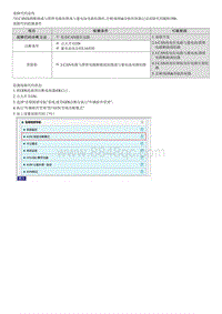 2023七代伊兰特G1.5维修指南-B281500 HS-CAN故障