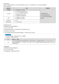 2022途胜混动G2.0维修指南-G4NR-P010200 空气流量传感器信号电压低