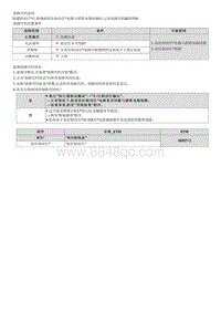 2023七代伊兰特G1.5维修指南-B251F00 高位制动灯电路与搭铁电路短路