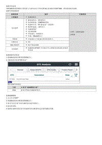 2023七代伊兰特G1.5维修指南-P073000 传动比不正确