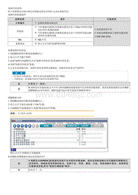 2023七代伊兰特G1.5维修指南-C111401 12V传感器电源故障