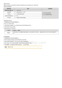 2023七代伊兰特G1.4T维修指南-P090001 离合器1电机U V W电路