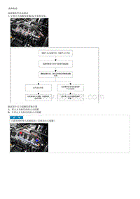 2022七代伊兰特G1.4T部品检查-Ignition Coil