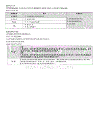 2023七代伊兰特G1.5维修指南-C241262 电机短路或断路