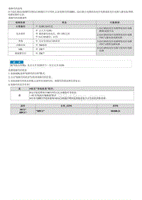 2022途胜混动G2.0维修指南-U0001 高速CAN通信总线故障 P-CAN 