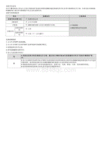 2023七代伊兰特G1.5维修指南-B168400 没有检测到配置