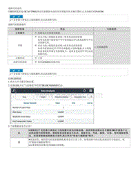 2022途胜混动G2.0维修指南-P169300 发射器无应答故障_无效应答