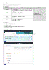 2023七代伊兰特G1.5维修指南-C174281 变量故障-ESC 检查ESC 