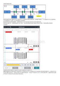 2022途胜混动G2.0维修指南-低速CAN通信