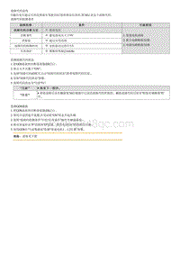 2023七代伊兰特G1.4T维修指南-P091464 1档电机霍尔传感器电路