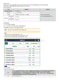 2023七代伊兰特G1.4T维修指南-B136900 助手席安全带拉紧器电阻电路与搭铁电路短路