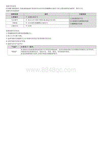 2023七代伊兰特G1.4T维修指南-C168787 与VSM2 MDPS 的CAN通信超时